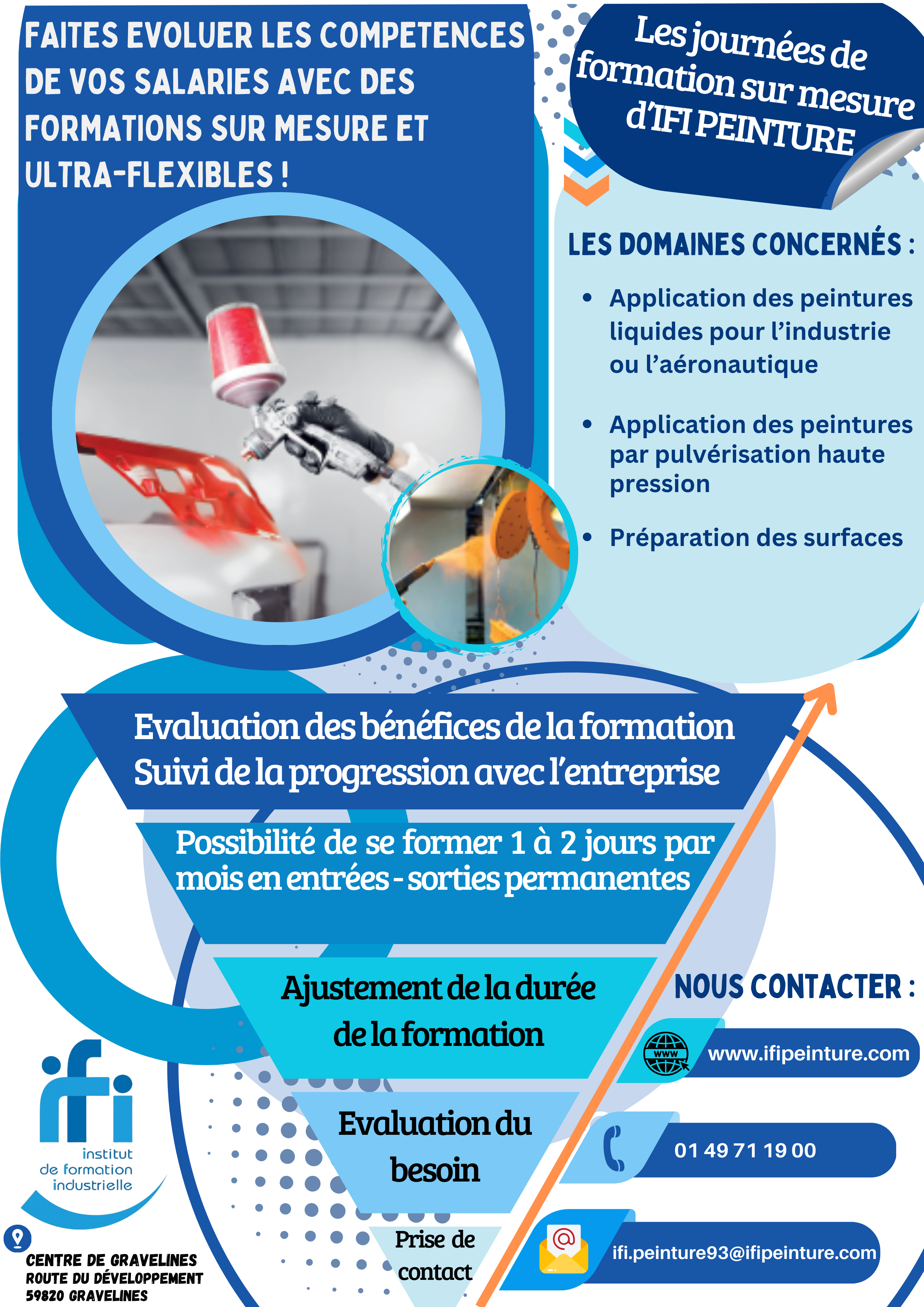 Des Journées de Formation sur Mesure à IFI Gravelines